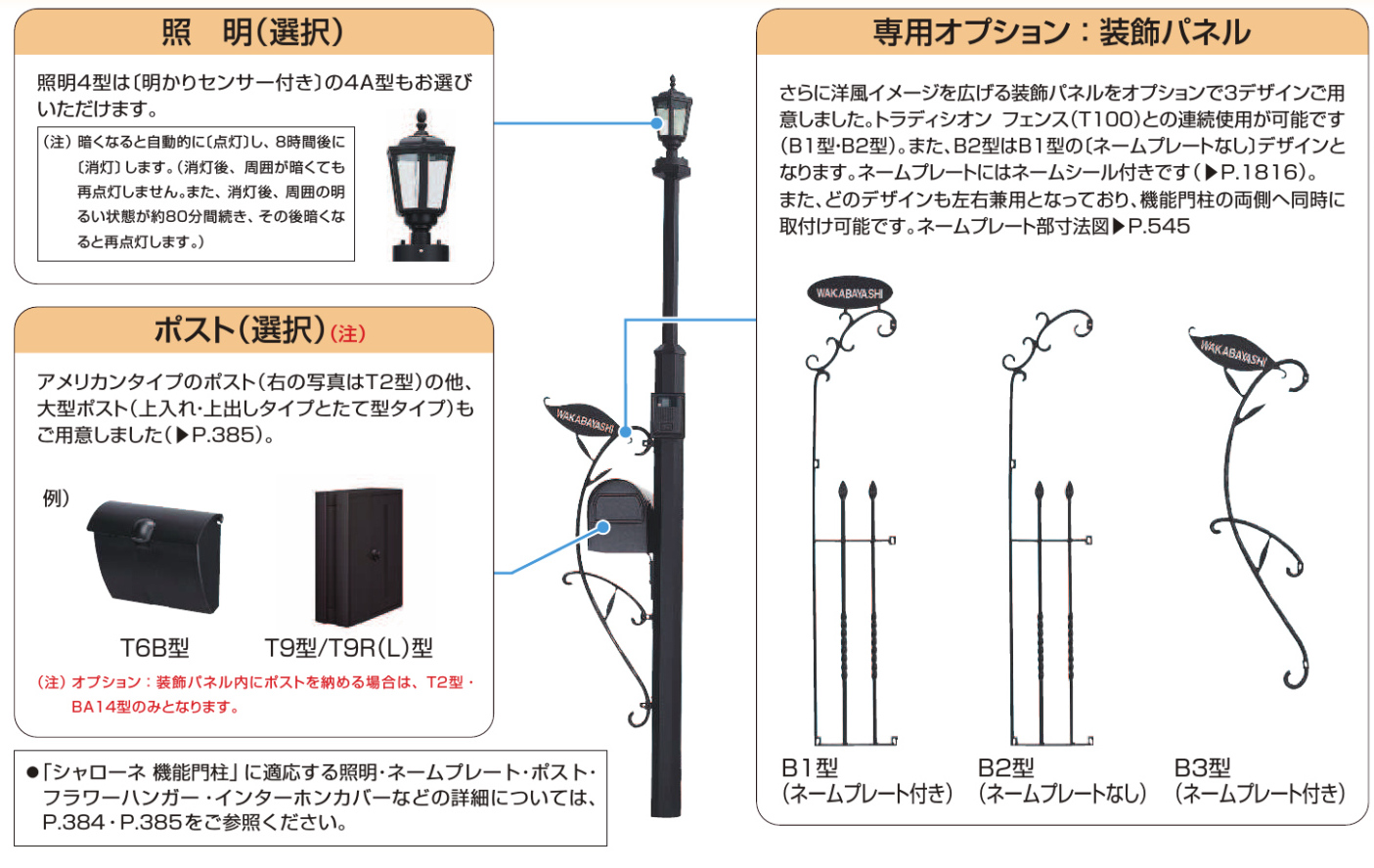 YKKapｼｬﾛｰﾈ