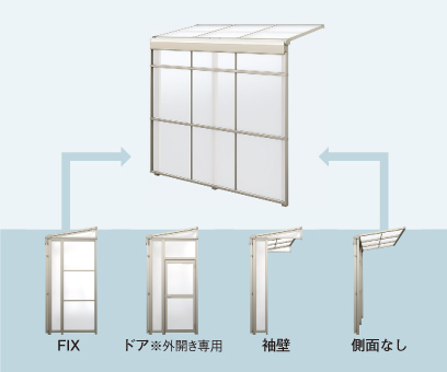 LIXILｽﾋﾟｰﾈｽﾄｯｸﾔｰﾄﾞ