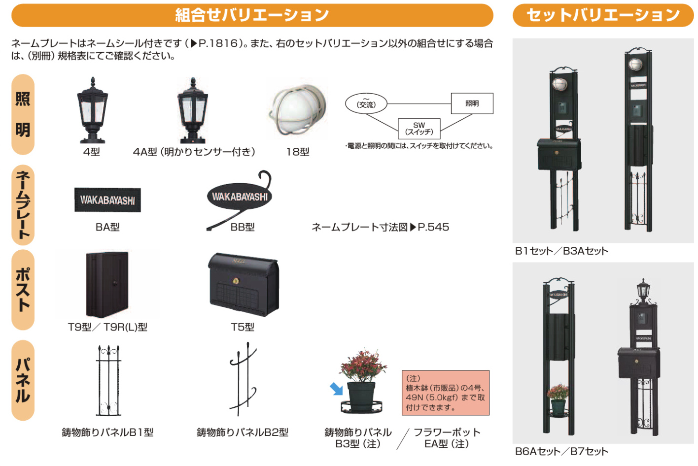 YKKapｼｬﾛｰﾈ