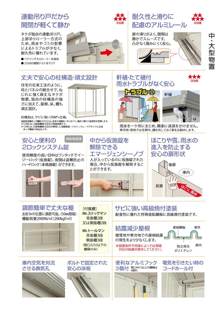 ﾀｸﾎﾞ物置Mr.ｽﾄｯｸﾏﾝﾀﾞﾝﾃﾞｨ