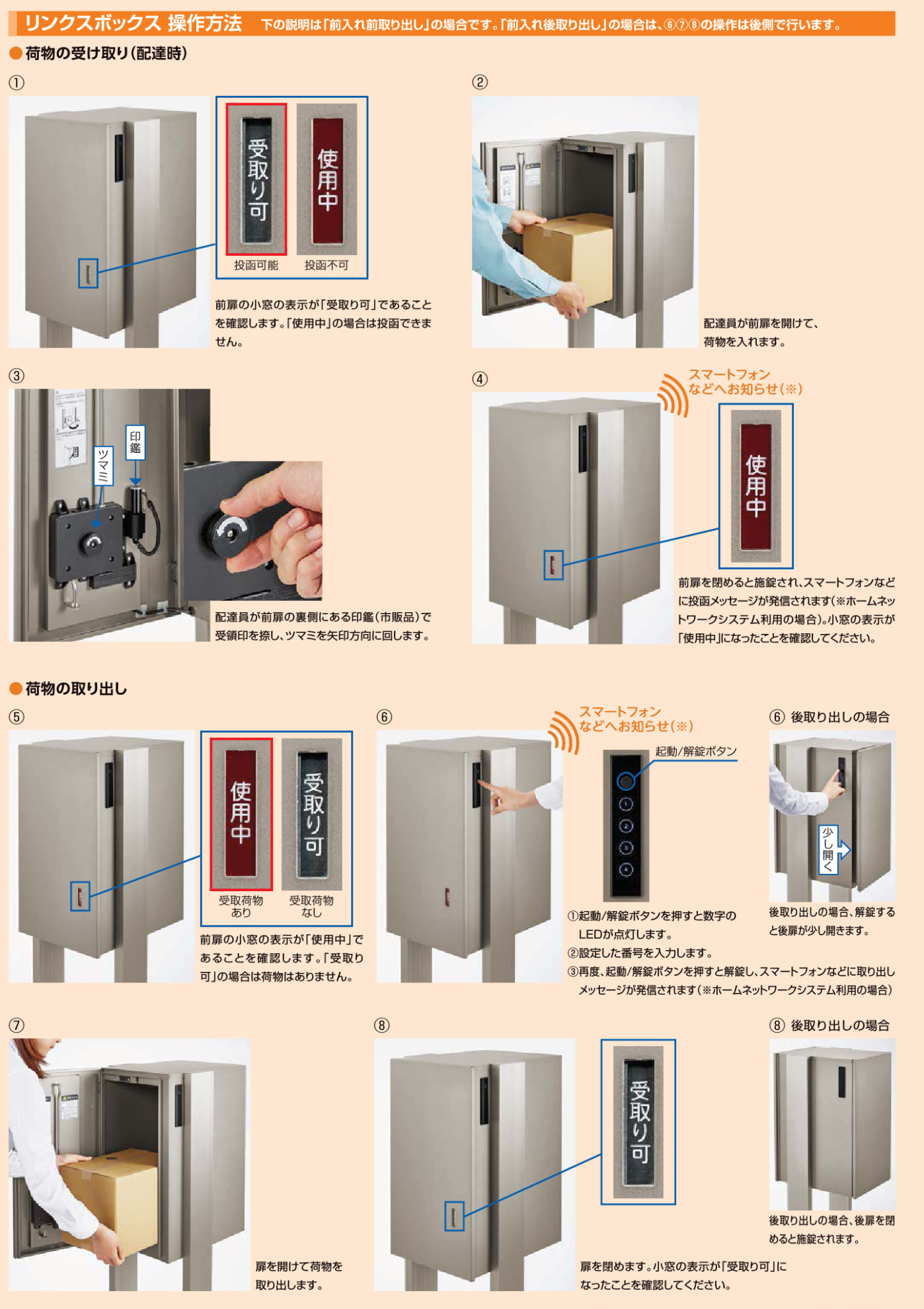 LIXILﾘﾝｸｽﾎﾞｯｸｽ