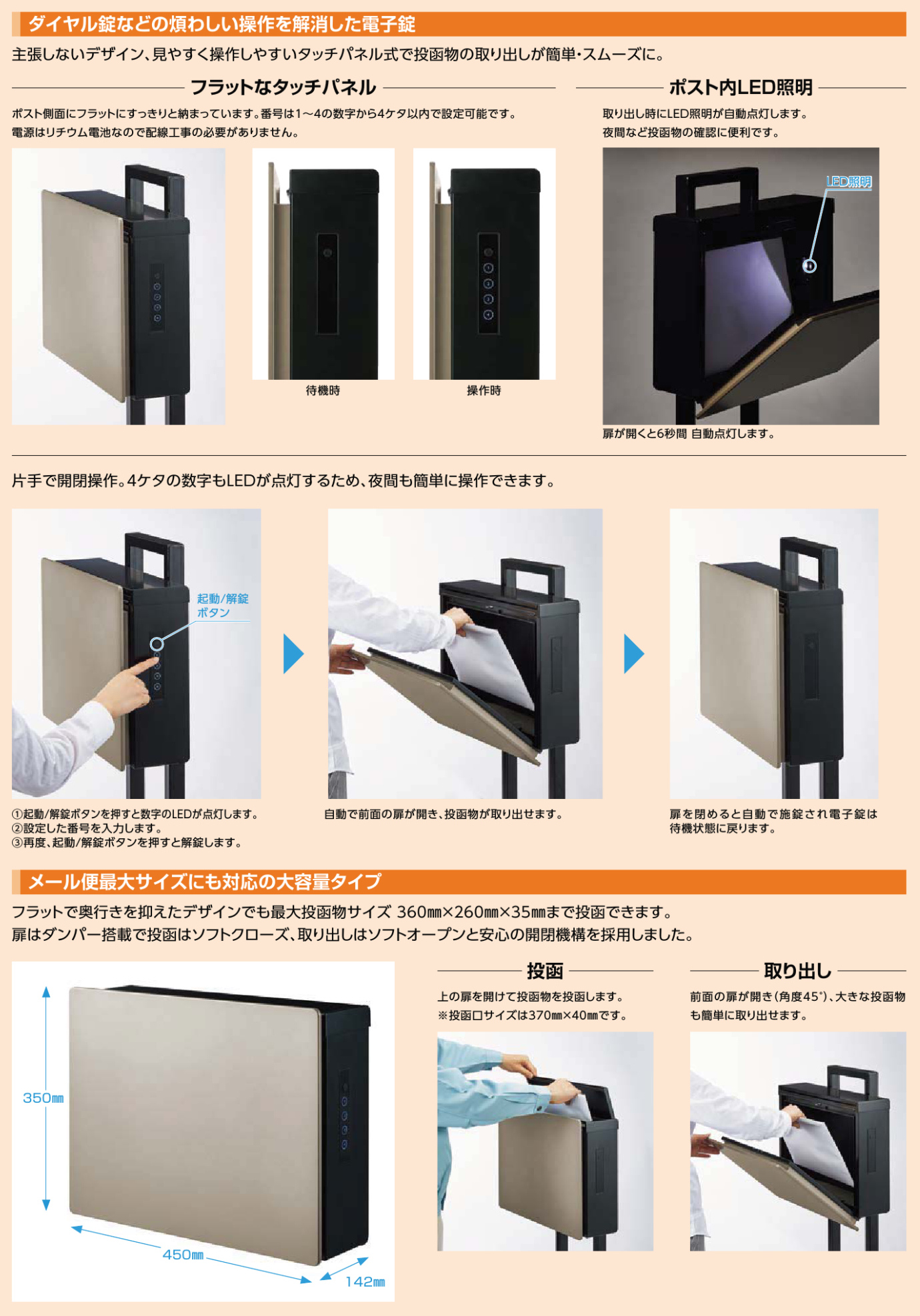 LIXILﾈｸｽﾄﾎﾟｽﾄL-1型