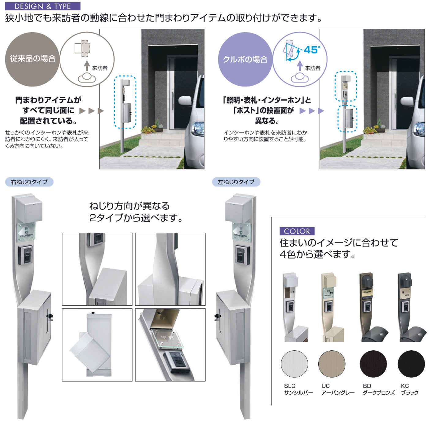 三協立山ｱﾙﾐｸﾙﾎﾟ