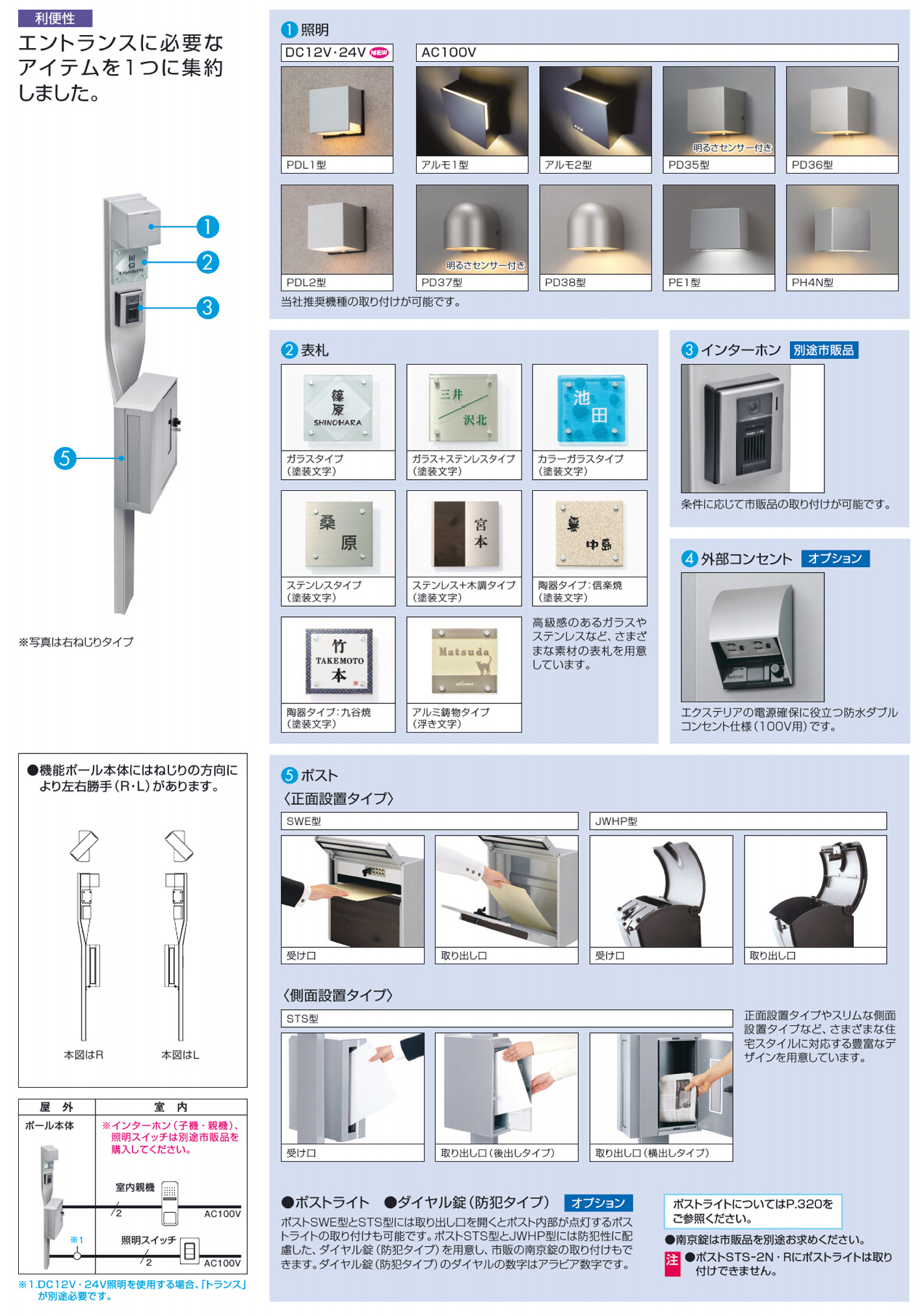 三協立山ｱﾙﾐｸﾙﾎﾟ